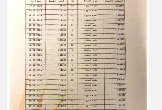 82351833 - Property Image 2