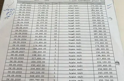 Apartment - 3 Bedrooms - 2 Bathrooms for sale in Privado - Madinaty - Cairo