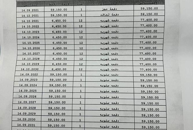 8699727 - صورة العقار 2
