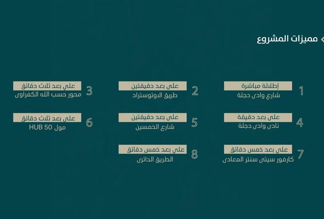 52453917 - صورة العقار 3