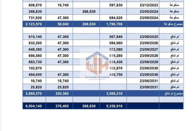 8650339 - Property Image 3