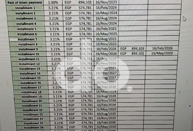 68003132 - صورة العقار 2