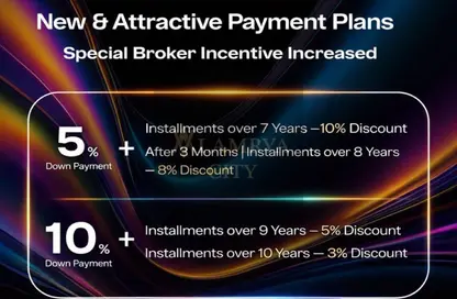 شقة - 2 غرف نوم - 1 حمام للبيع في ياردين - كمبوندات التجمع الخامس - التجمع الخامس - مدينة القاهرة الجديدة - القاهرة