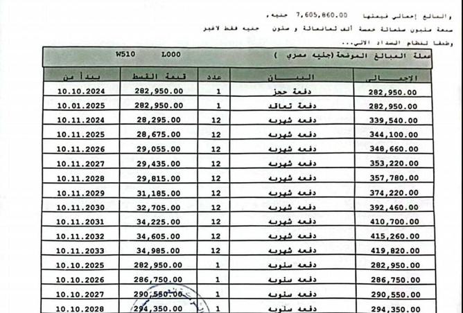 8663841 - صورة العقار 2