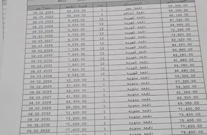 شقة - 1 حمام للبيع في پريڤادو - مدينتي - القاهرة