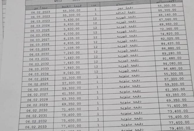 65925225 - الصورة الرئيسية للعقار