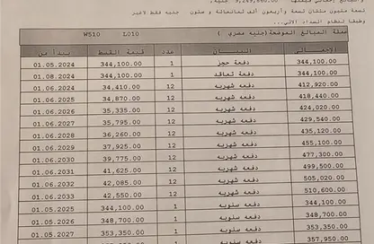 شقة - 3 غرف نوم - 2 حمامات للبيع في پريڤادو - مدينتي - القاهرة