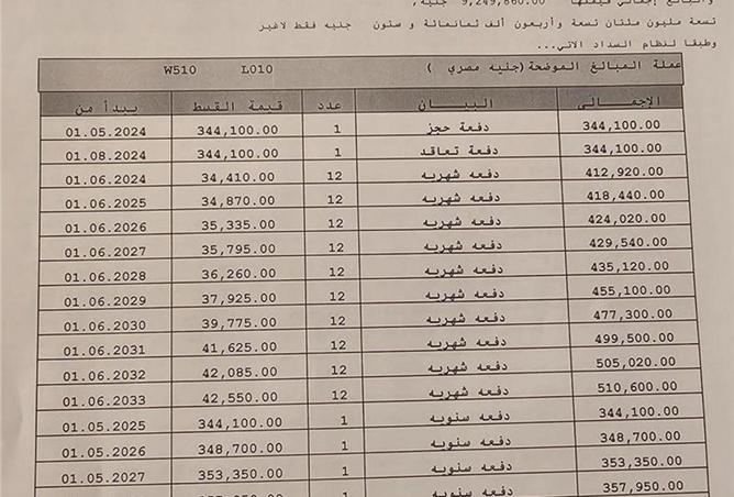 56004371 - الصورة الرئيسية للعقار