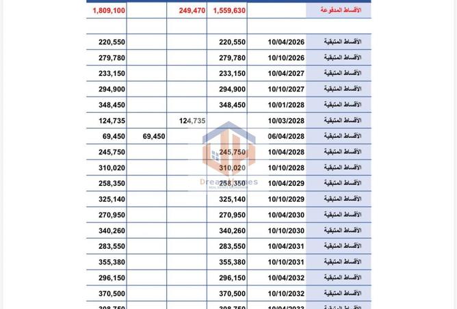 8468124 - صورة العقار 2