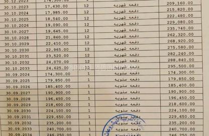 شقة - 3 غرف نوم - 2 حمامات للبيع في مدينتي - القاهرة