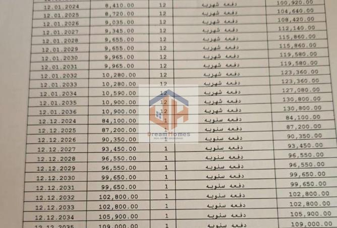 8506619 - الصورة الرئيسية للعقار