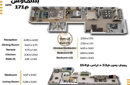 (بنتهاوس (روف - 4 غرف نوم - 3 حمامات للبيع في بيت الوطن - التجمع الخامس - مدينة القاهرة الجديدة - القاهرة (بنتهاوس (روف - 4 غرف نوم - 3 حمامات للبيع في بيت الوطن - التجمع الخامس - مدينة القاهرة الجديدة - القاهرة