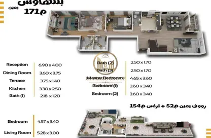 Penthouse - 4 Bedrooms - 3 Bathrooms for sale in Bait Alwatan - The 5th Settlement - New Cairo City - Cairo
