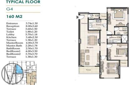 Apartment - 3 Bedrooms - 3 Bathrooms for sale in The Icon Residence - 5th Settlement Compounds - The 5th Settlement - New Cairo City - Cairo