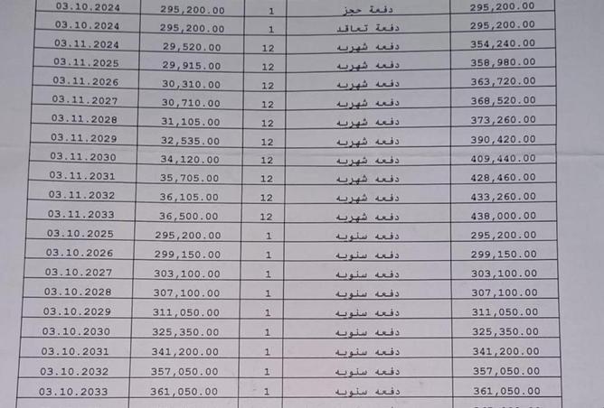 80524478 - صورة العقار 2