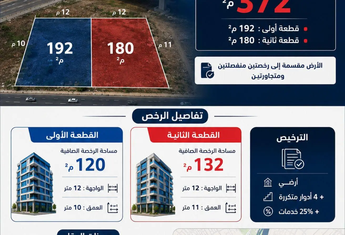 85334703 - الصورة الرئيسية للعقار