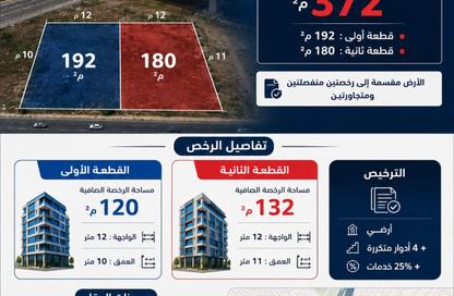 قطعة أرض - استوديو للبيع في المنصورة - الدقهلية