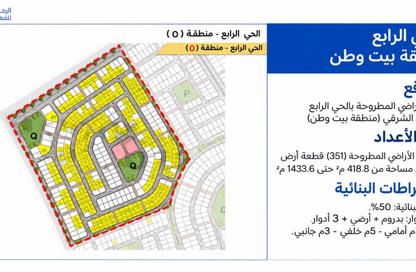 قطعة أرض - استوديو للبيع في بيت الوطن - التجمع الخامس - مدينة القاهرة الجديدة - القاهرة