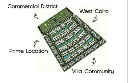 Villa - 3 Bedrooms - 3 Bathrooms for sale in Belong Villa Community - Al Wahat Road - 6 October City - Giza