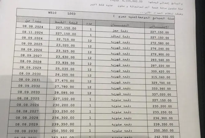 112968839 - صورة العقار 3