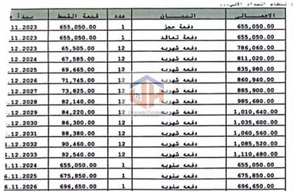 Villa - 4 Bedrooms - 4 Bathrooms for sale in Madinaty - Cairo Villa - 4 Bedrooms - 4 Bathrooms for sale in Madinaty - Cairo