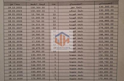 Apartment - 3 Bedrooms - 2 Bathrooms for sale in Madinaty - Cairo