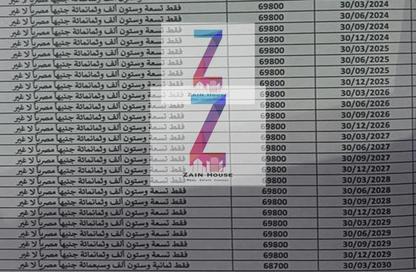 (بنتهاوس  (روف - 2 غرف نوم - 2 حمامات للبيع في جايا - راس الحكمة - الساحل الشمالي