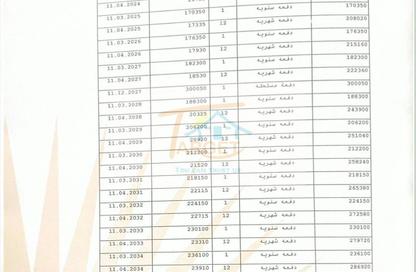 شقة - 3 غرف نوم - 2 حمامات للبيع في پريڤادو - مدينتي - القاهرة