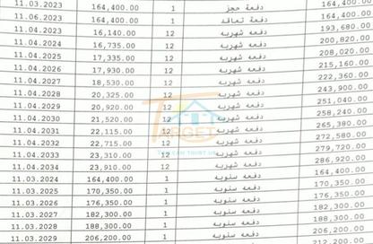 شقة - 3 غرف نوم - 2 حمامات للبيع في پريڤادو - مدينتي - القاهرة