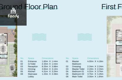 Townhouse - 3 Bedrooms - 4 Bathrooms for sale in Hood 18 Side St. - Green Belt - 6 October City - Giza