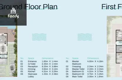 Townhouse - 3 Bedrooms - 4 Bathrooms for sale in Hood 18 Side St. - Green Belt - 6 October City - Giza