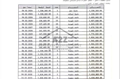 فيلا - 4 - 3 للبيع في مدينتي - القاهرة فيلا - 4 - 3 للبيع في مدينتي - القاهرة