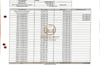 شقة - 3 غرف نوم - 3 حمامات للبيع في جايد بارك - كمبوندات العاصمة الإدارية الجديدة - العاصمة الإدارية الجديدة - القاهرة