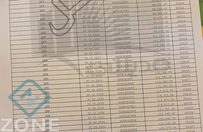 Villa - 3 Bedrooms - 3 Bathrooms for sale in Privado - Madinaty - Cairo