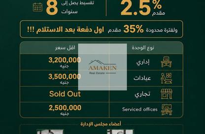 Office Space - Studio - 1 Bathroom for sale in Elm - Northern Expansions - 6 October City - Giza