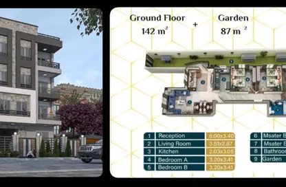 Apartment - 3 Bedrooms - 2 Bathrooms for sale in Bait Alwatan - The 5th Settlement - New Cairo City - Cairo