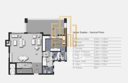 Duplex - 4 - 3 for sale in New Giza - Cairo Alexandria Desert Road - 6 October City - Giza