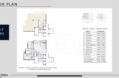 Penthouse - 3 Bedrooms - 4 Bathrooms for sale in El Patio Oro - 5th Settlement Compounds - The 5th Settlement - New Cairo City - Cairo