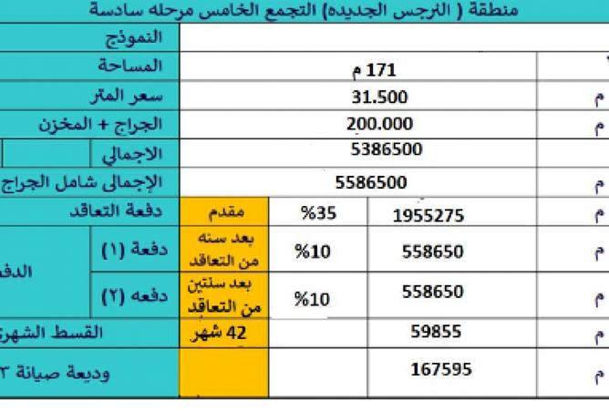 65409347 - صورة العقار 2