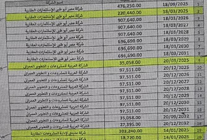 56507995 - صورة العقار 2