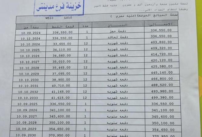 58241235 - صورة العقار 2