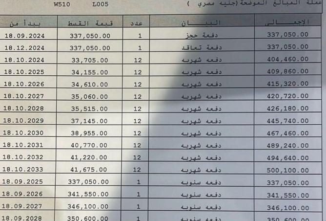 88131617 - صورة العقار 3