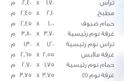 شقة - 3 غرف نوم - 2 حمامات للبيع في پريڤادو - مدينتي - القاهرة