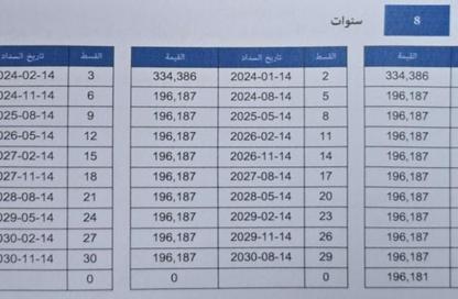 Apartment - 3 - 4 for sale in Taj City - 5th Settlement Compounds - The 5th Settlement - New Cairo City - Cairo