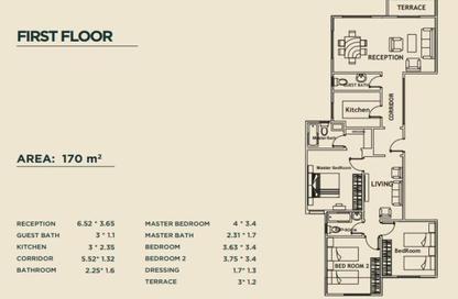 Apartment - 3 Bedrooms - 3 Bathrooms for sale in Medical Park Premier - 5th Settlement Compounds - The 5th Settlement - New Cairo City - Cairo