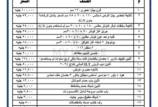 8664582 - صورة العقار 2