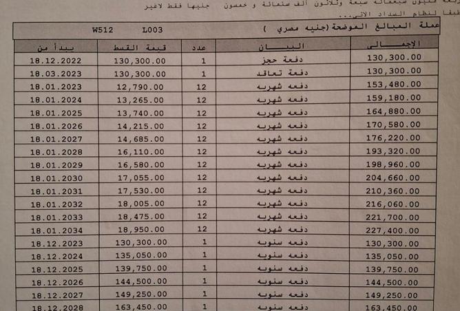 8562007 - الصورة الرئيسية للعقار