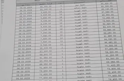 شقة - 1 حمام للبيع في پريڤادو - مدينتي - القاهرة