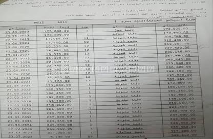 شقة - 3 غرف نوم - 3 حمامات للبيع في B8 - مدينتي - القاهرة