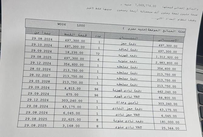 8634159 - صورة العقار 3